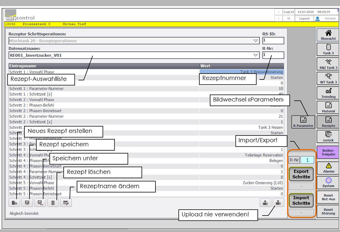 Polytech Dienstleistungen PolyControl Prozessübersicht