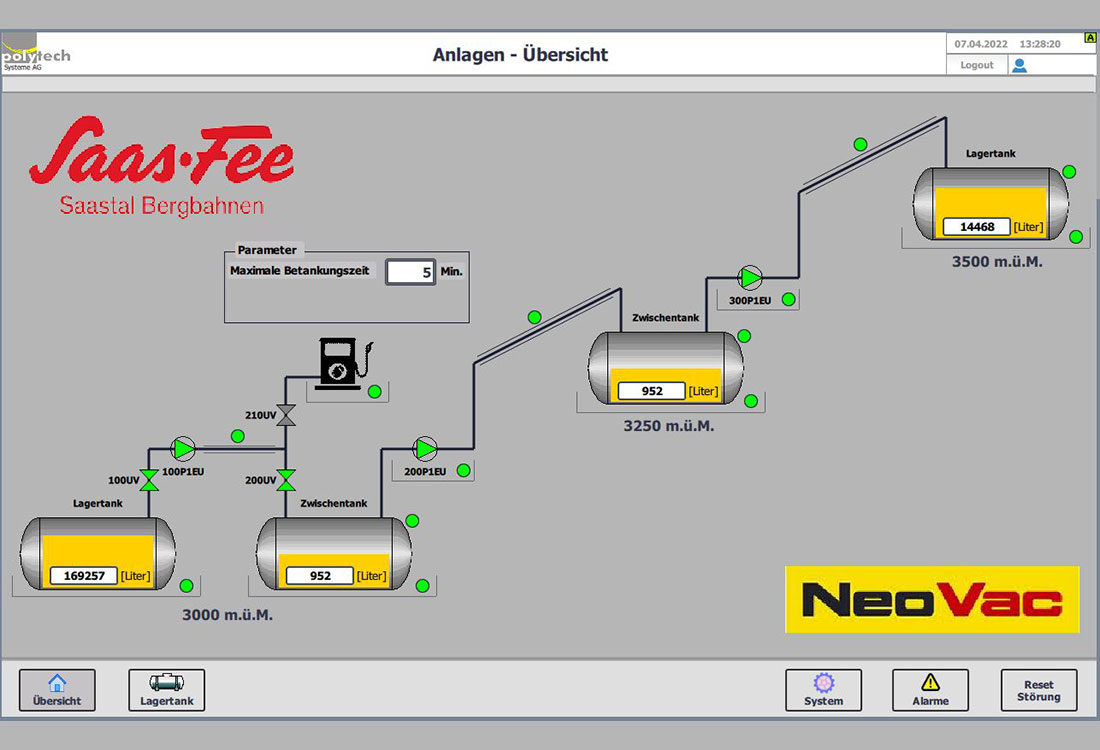 Polytech Referenz NeoVac Saas Fee