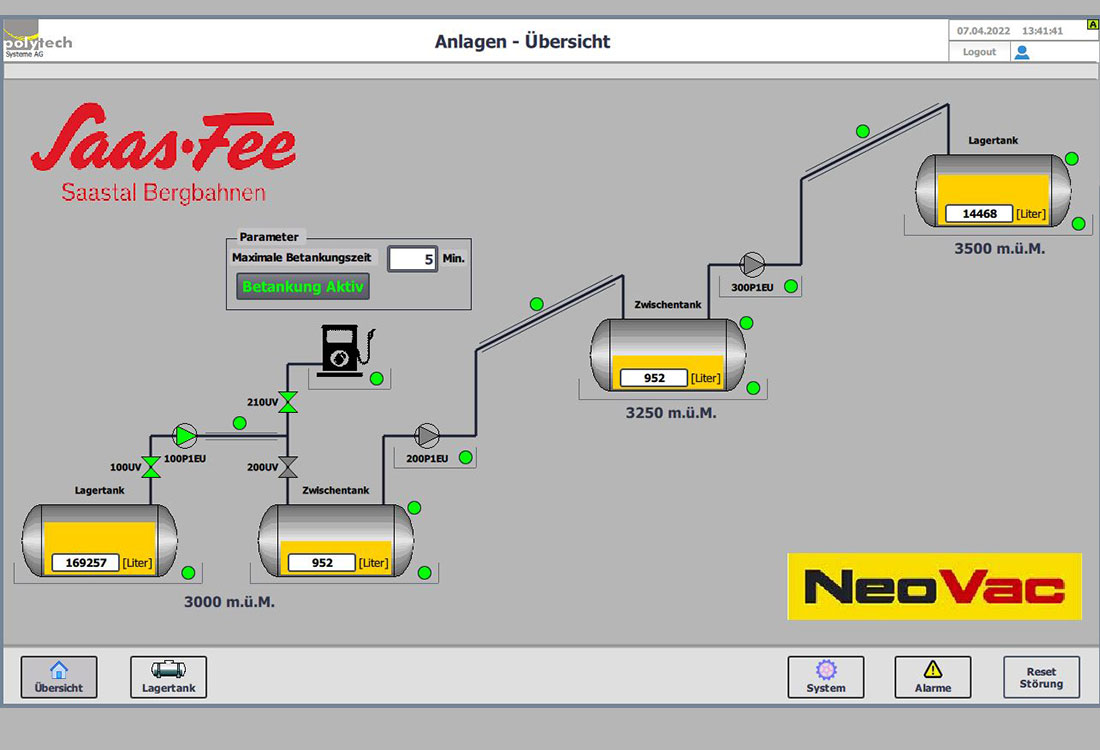 Polytech Referenz NeoVac Saas Fee